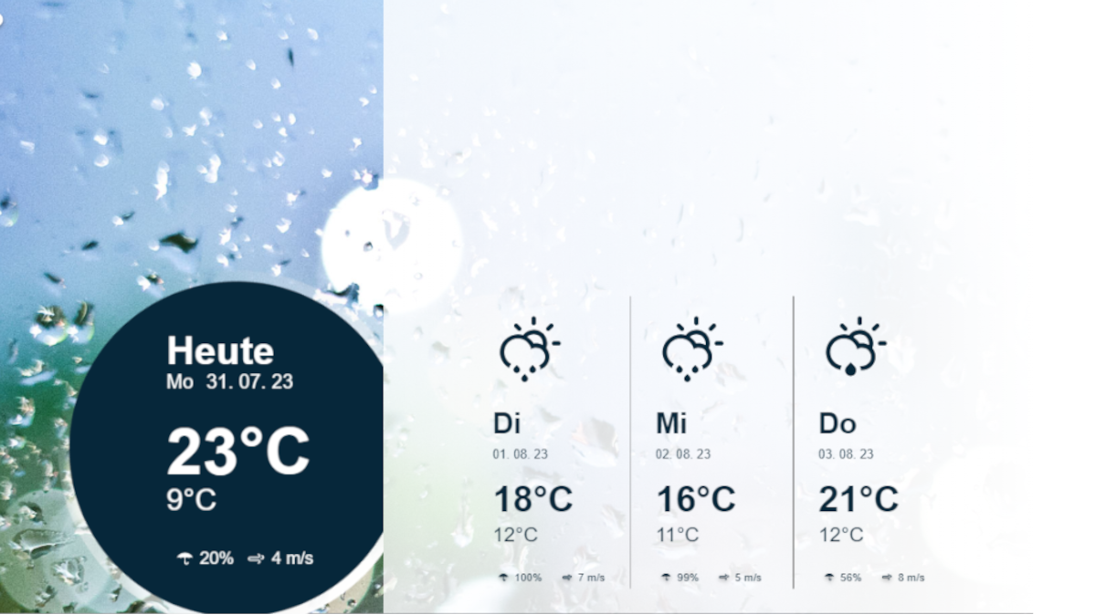 Digital Signage Wetter, Lokal, Content, Schnittstelle, Wetter.com