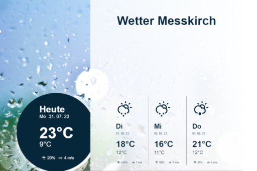 Digital Signage Wetter, Lokal, Content, Schnittstelle, Wetter.com